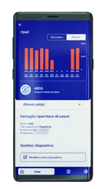 App Perry C.DOM monitoraggio consumi
