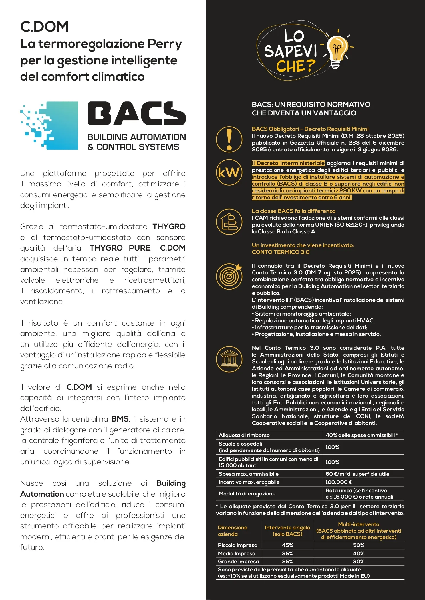 BACS e Conto Termico 3.0